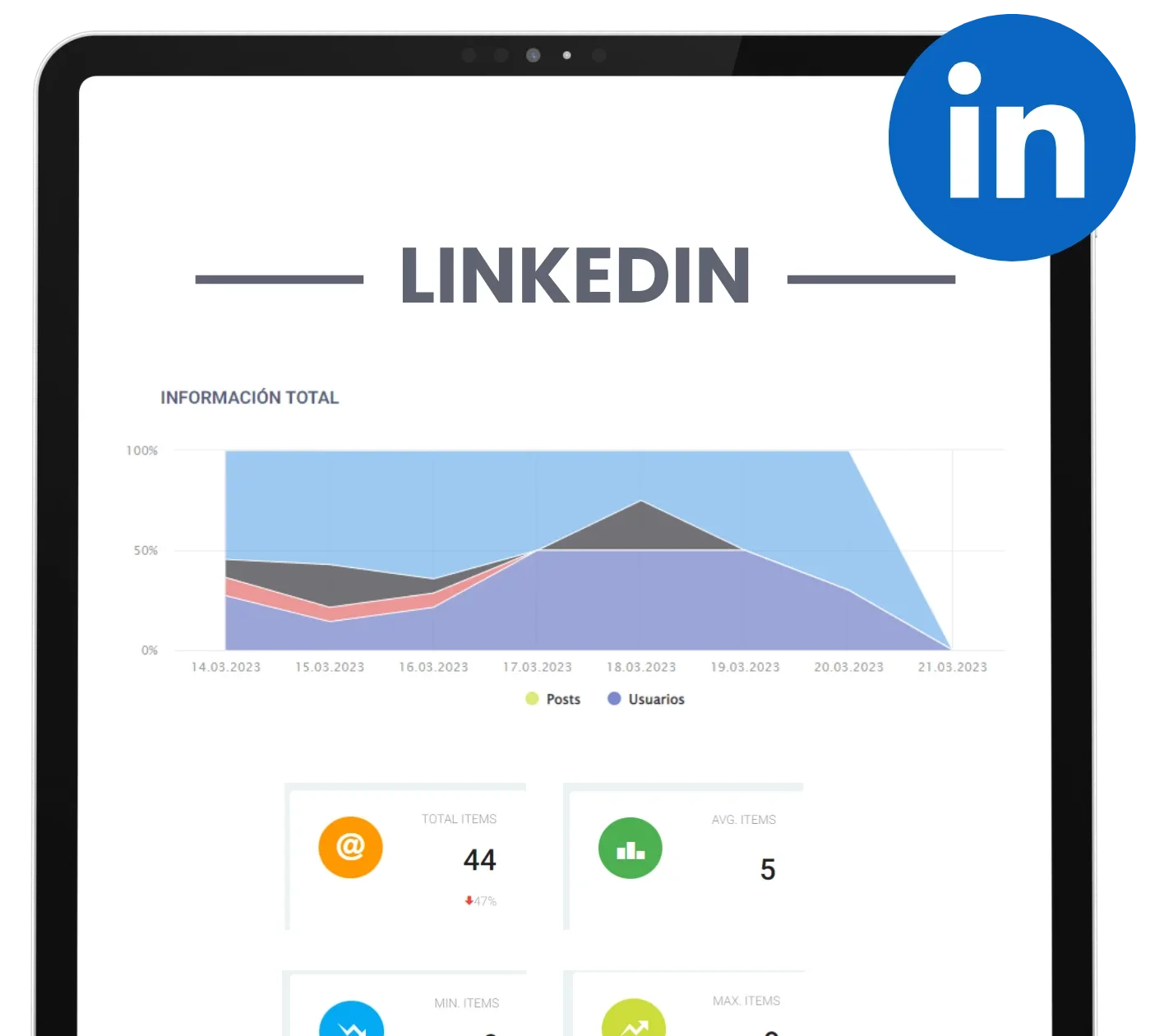 Monitoriza cuentas, temas o keywords