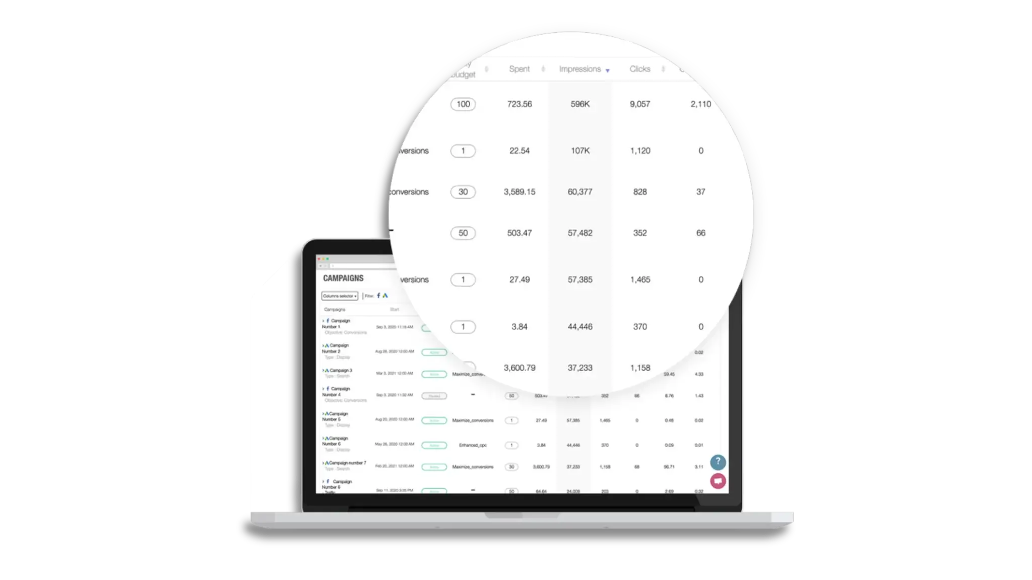 optimiza-tus-ads-con-atribus