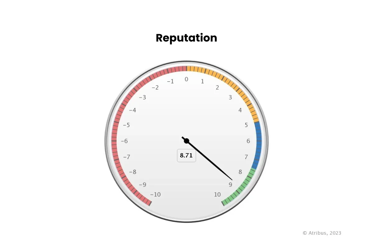 Reactions-_3_